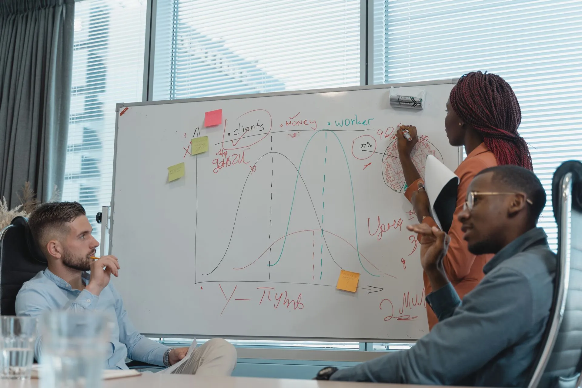 Two colleagues discussing a graph drawn on a whiteboard in an office